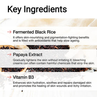 Key Ingredients of AccuFix's Underarm deodorant cream