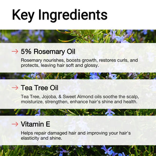 Ingredients in AccuFix Rosemary Oil