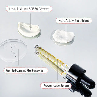 Texture of AccuFix Skin Brightening Bundle's Products