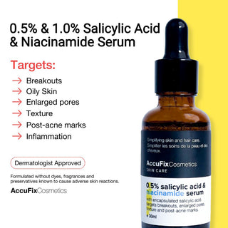 Best encapsulated serum for oily skin and enlarged pores
