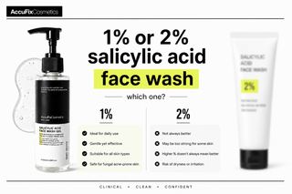 Salicylic Acid Face Wash: 1% or 2%? A Cosmetic Scientist Settles the Debate