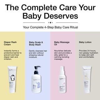 Baby Essentials Bundle