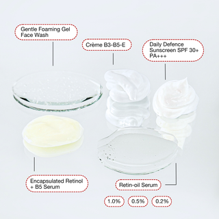 Retinol Starter Routine