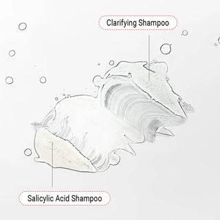 Anti Dandruff Shampoo Bundle