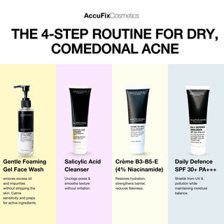 AccuFix 4-step skincare routine for dry, comedonal acne featuring Salicylic Acid Cleanser, Crème B3-B5-E, SPF 30+, and Gel Face Wash.