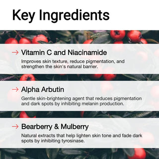 Ingredients of Powerhouse Serum | AccuFix Serum