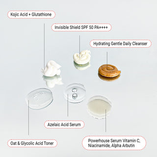 Texture of Pigmentation bundle products