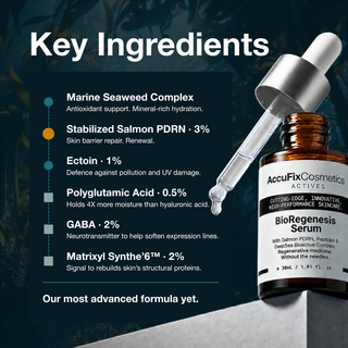 BioRegenesis Serum