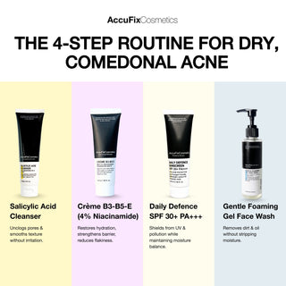 Blackheads & Whiteheads Fix (Dry Skin)