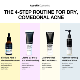 Blackheads & Whiteheads Fix (Oily Skin)