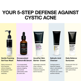 Cystic & Nodular Acne Routine