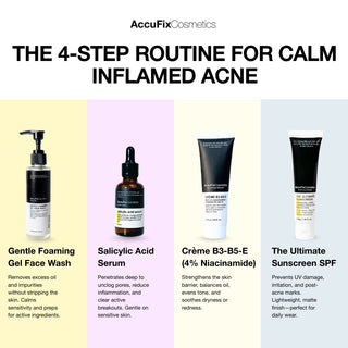 Papule & Pustule Acne Routine